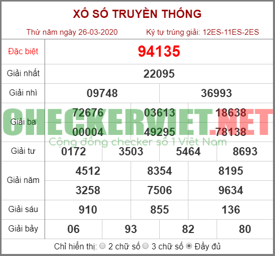 Checkerviet242b6db3274dba2b.png