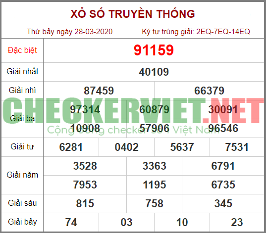 Checkerviet-Eventee080cd0306adfa1.png